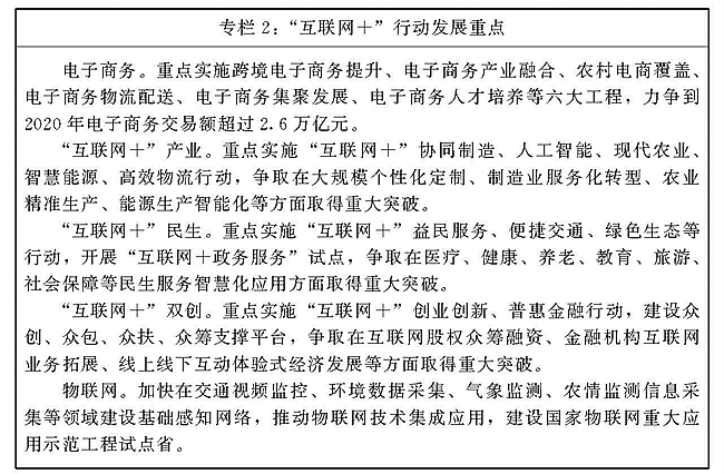 河南省“十三五”戰(zhàn)略性新興產(chǎn)業(yè)發(fā)展規(guī)劃數(shù)據(jù)庫服務建設與展望